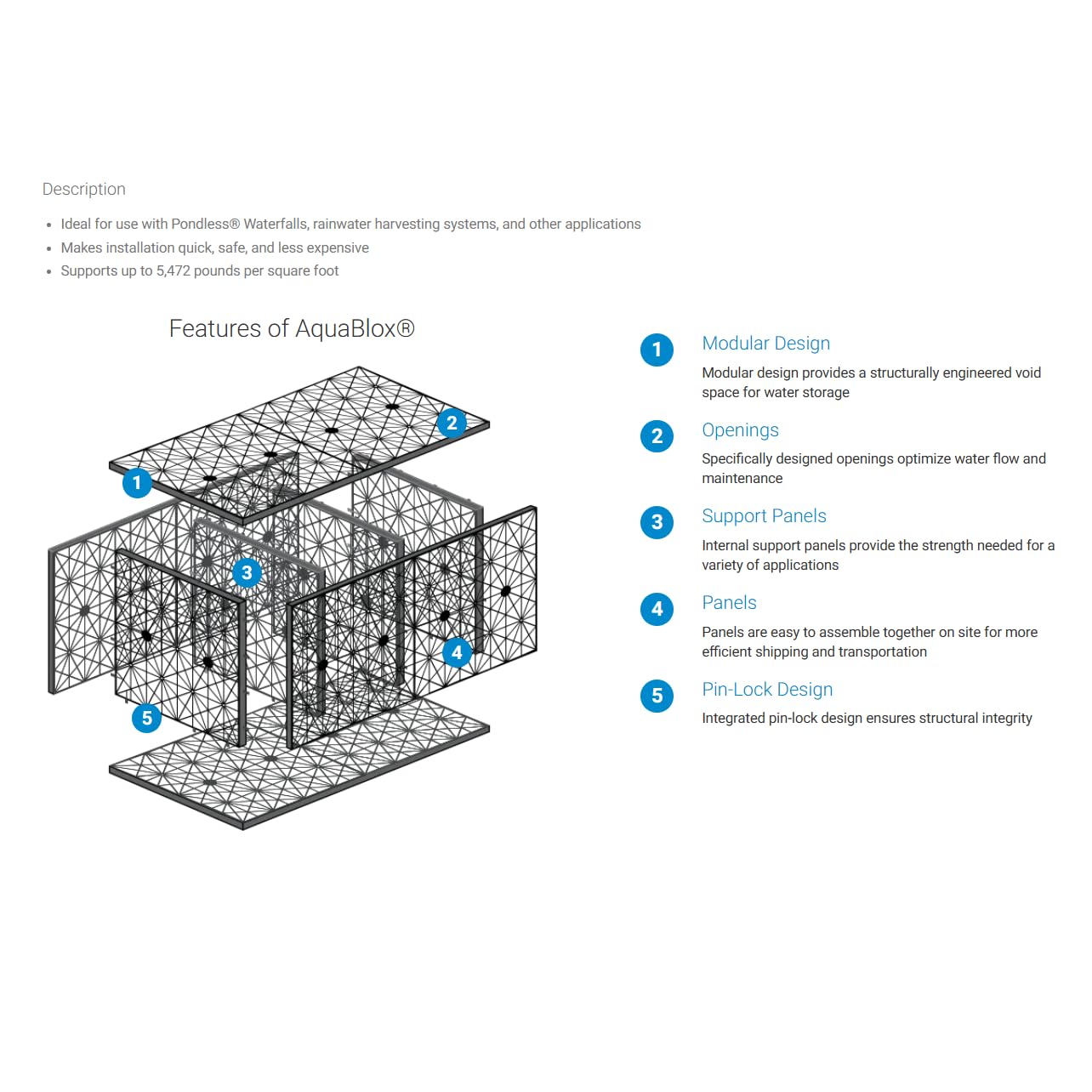 Aquascape AquaBlox load-bearing top demonstrates high weight support for versatile placement.