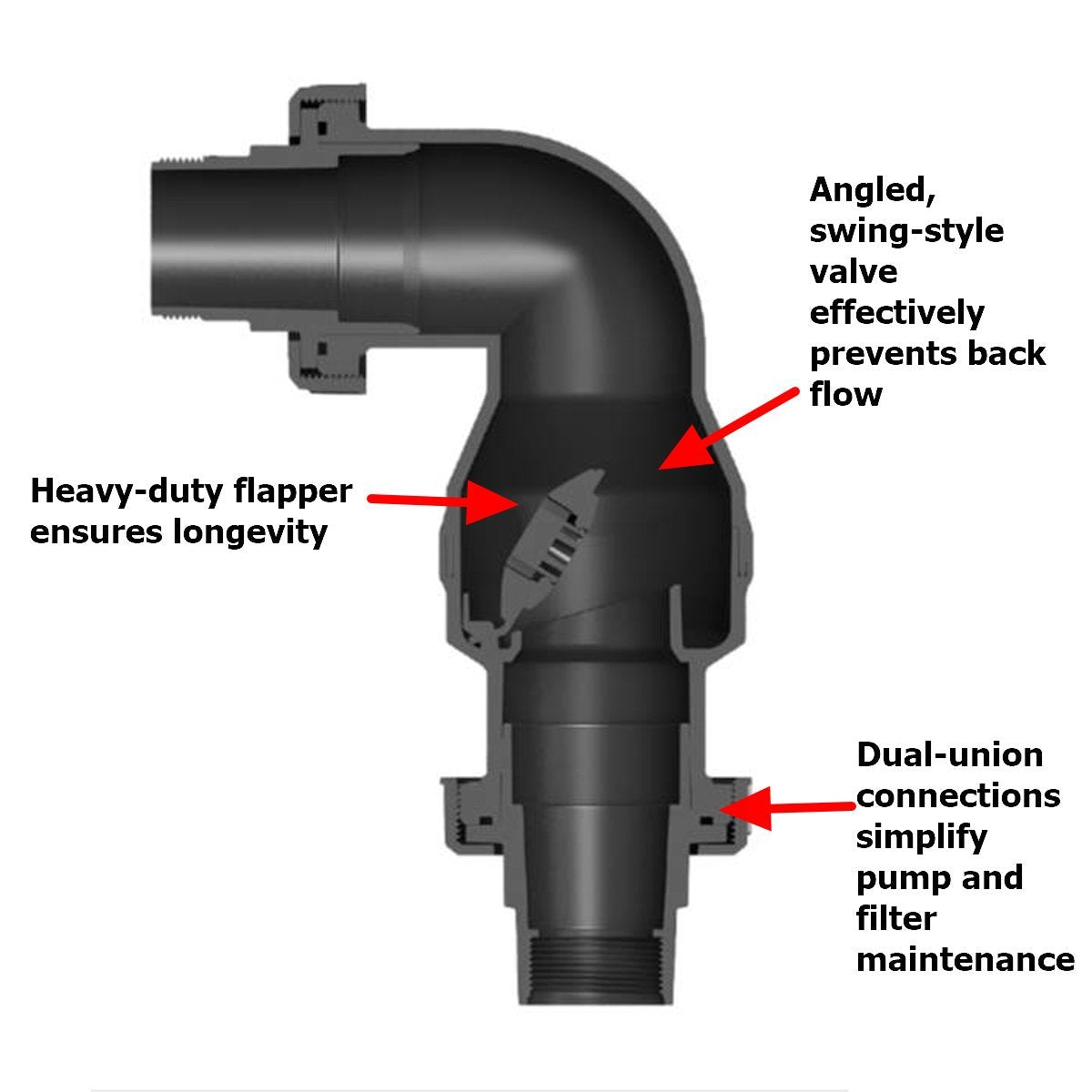 Aquascape Dual Union Check Valve 2.0 includes reversible fittings for easy orientation.