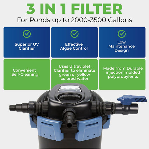 Aquascape UltraKlean control area and filter in use during operation
