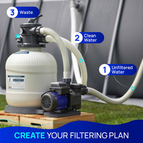 AQUASTRONG easy-assembly design simplifies setup for above-ground pools