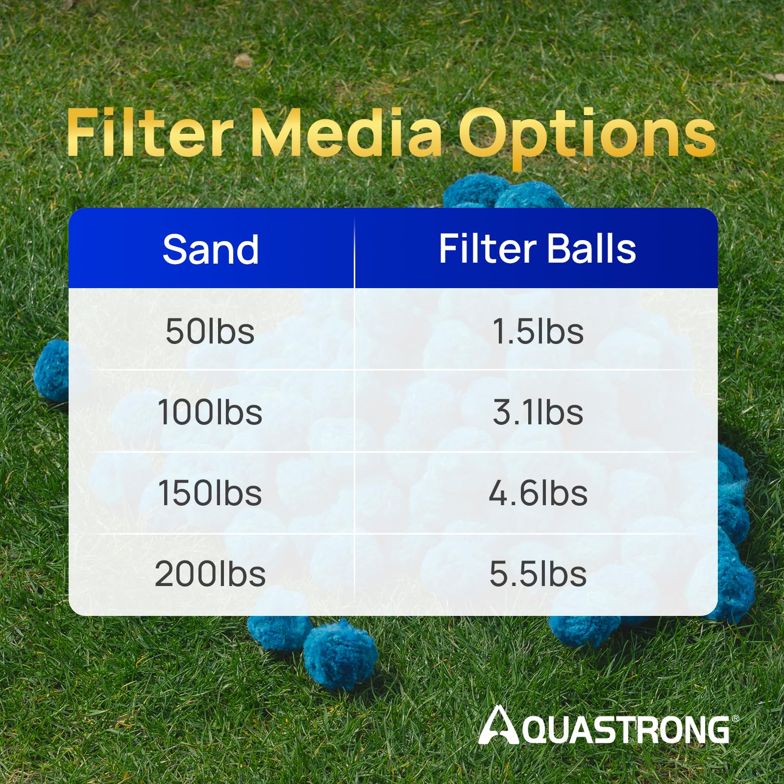 Reusability and easy cleaning of AQUASTRONG filter balls for long-term savings.