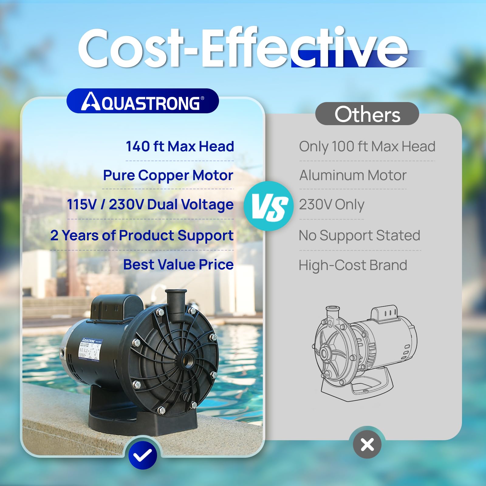 AQUASTRONG pool booster pump in low-noise operation for quieter maintenance