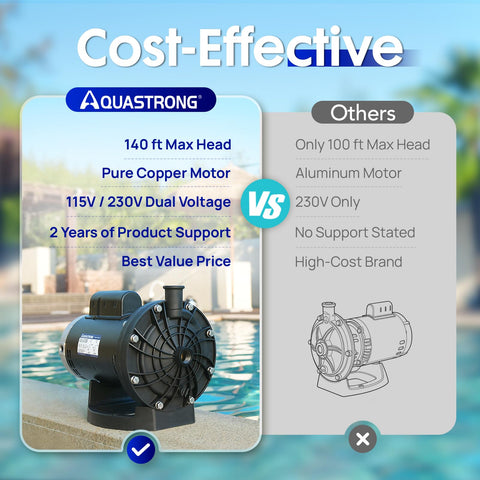 AQUASTRONG pool booster pump in low-noise operation for quieter maintenance