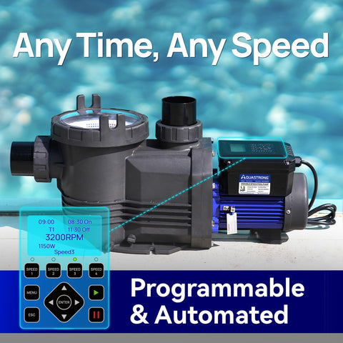 Aquastrong control panel demonstrates precise speed control and filtration scheduling.