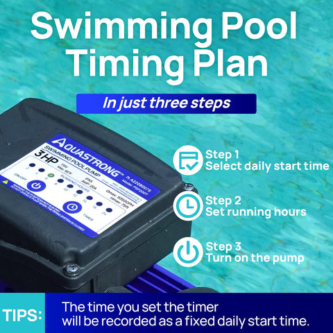 Aquastrong pool pump supports in-ground and above-ground configurations