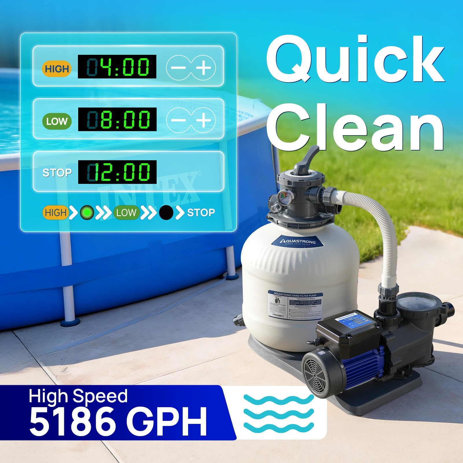 AQUASTRONG pump with dual adapters for easy installation