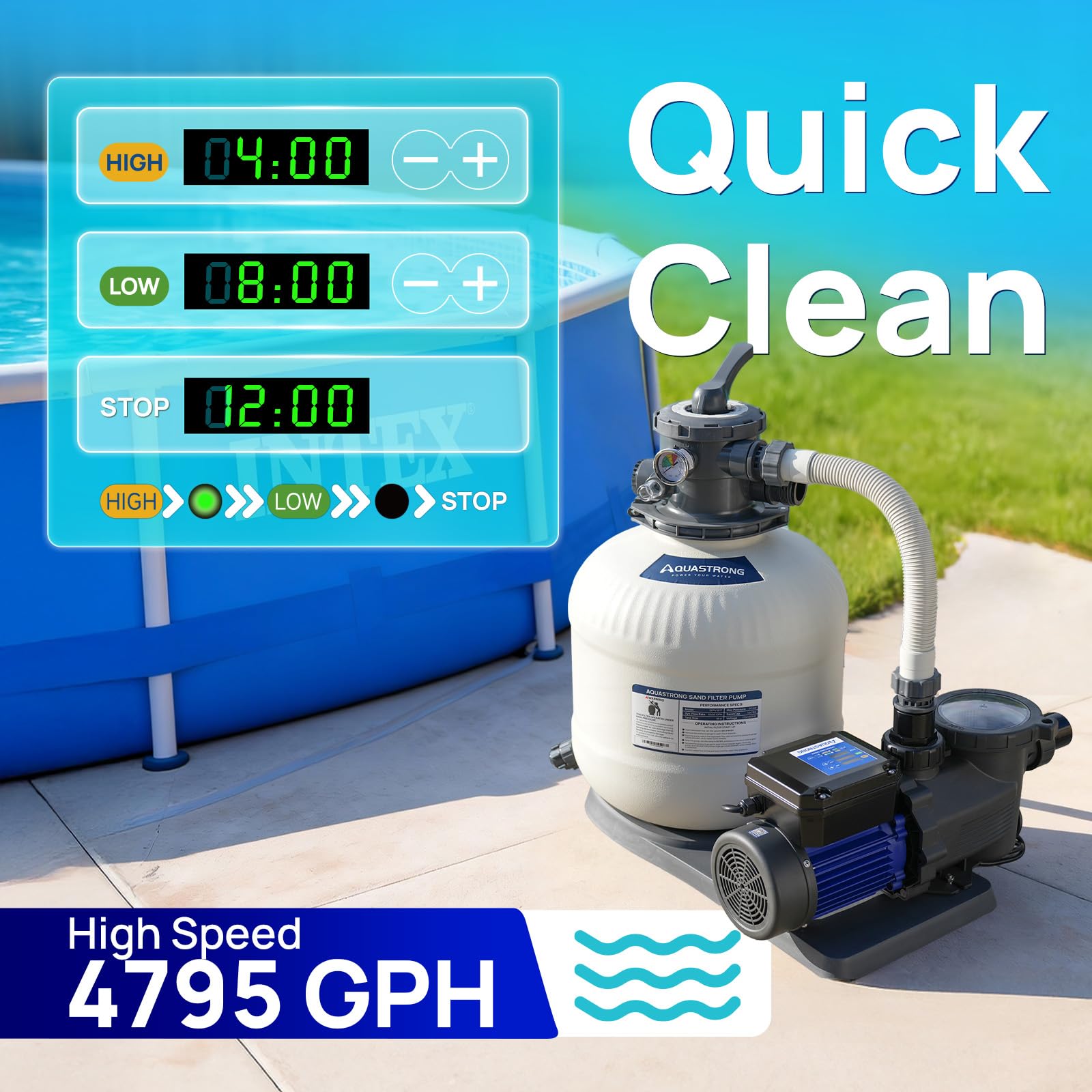 AQUASTRONG pump installed in an above-ground setup for versatile use.