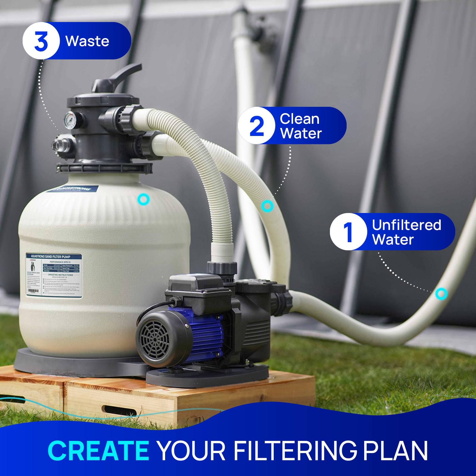 AQUASTRONG installation kit included for hassle-free setup