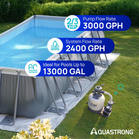 AQUASTRONG timer dial in action enables programmable filtration for convenience