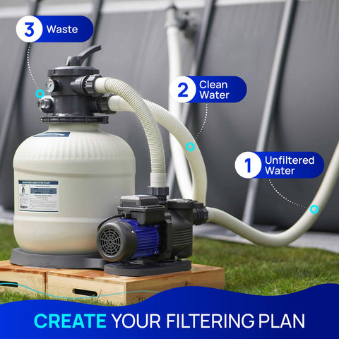 AQUASTRONG two-year warranty and support coverage