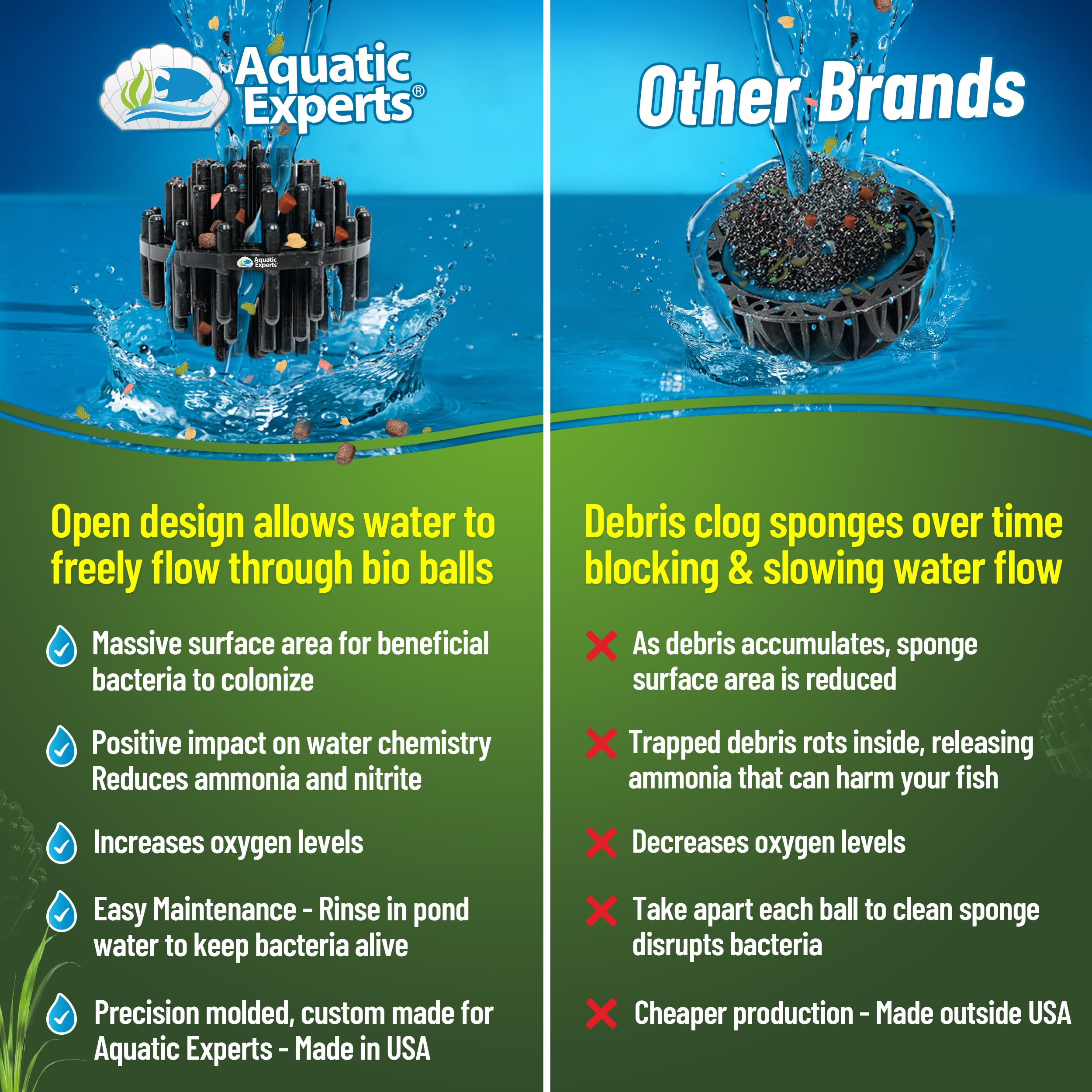 Aquatic Experts 1.5-inch bio balls sized for ponds up to 330 gallons.