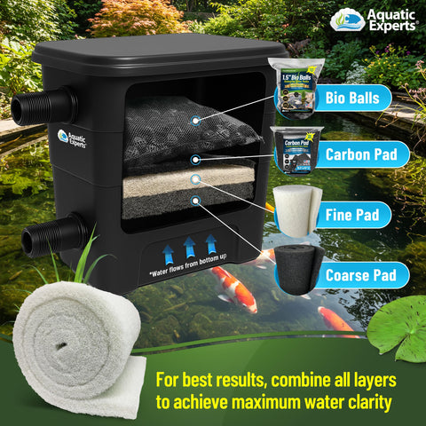 Aquatic Experts environmentally friendly media safe for fish and aquatic life