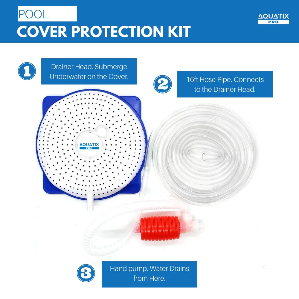 Aquatix Pro complete kit image highlighting all included parts.