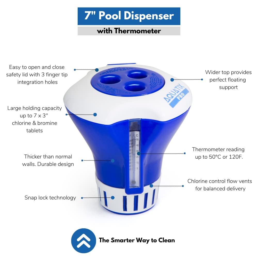 Aquatix Pro in-ground pool dispenser provides steady flow control.
