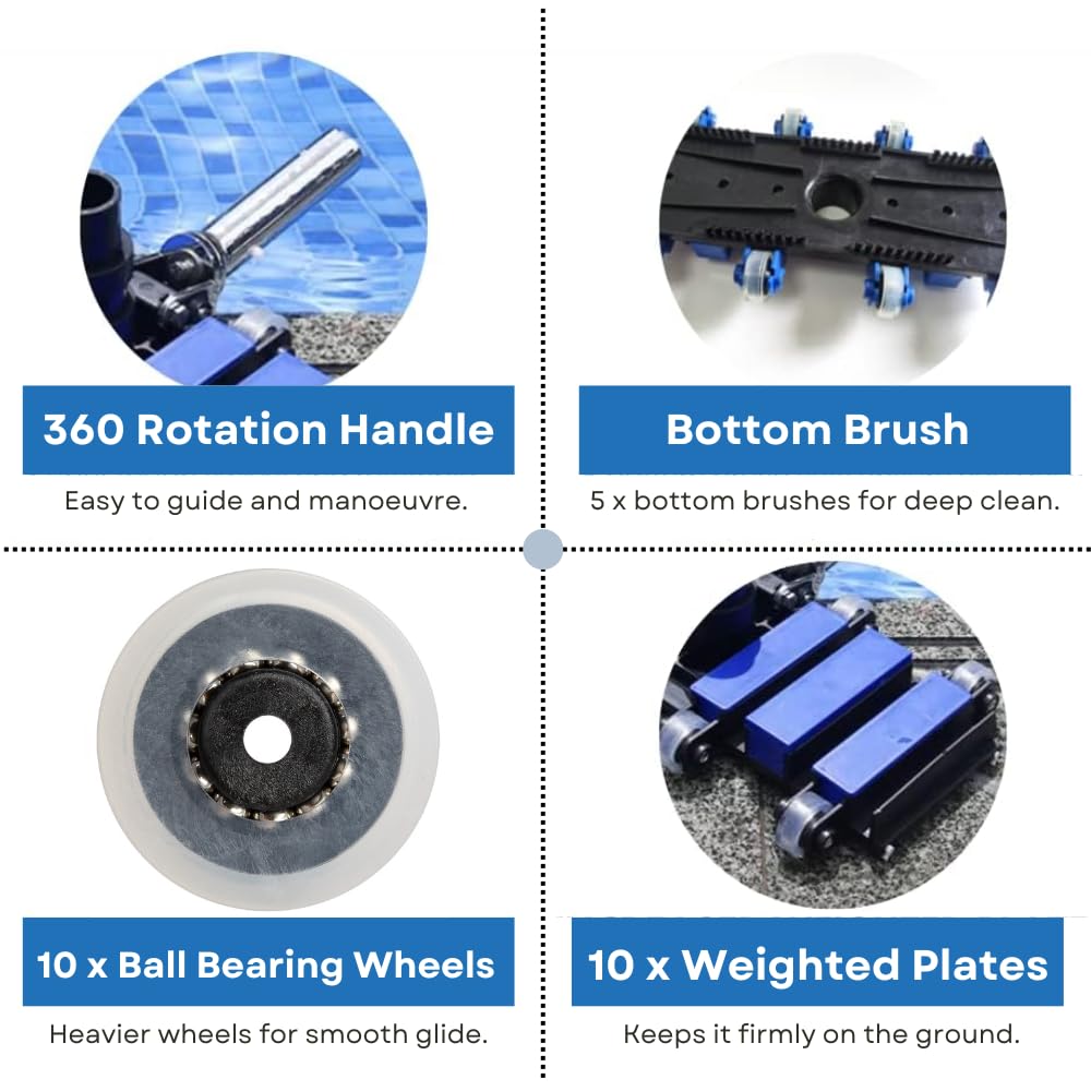 Aquatix Pro bottom brush protects pool finishes