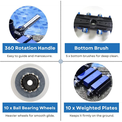 Aquatix Pro bottom brush protects pool finishes