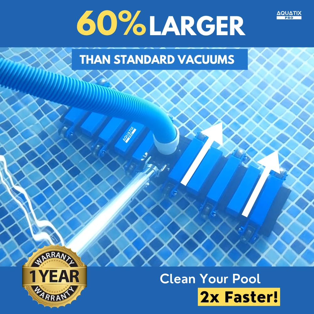 Aquatix Pro includes two hose adapters for secure attachment