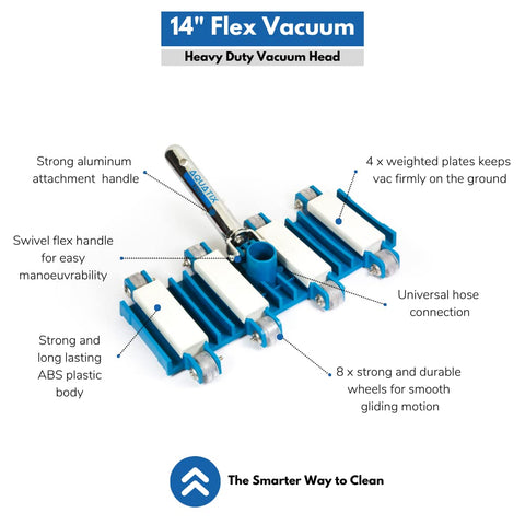 Aquatix Pro weighted plates keep head pressed for thorough debris pickup
