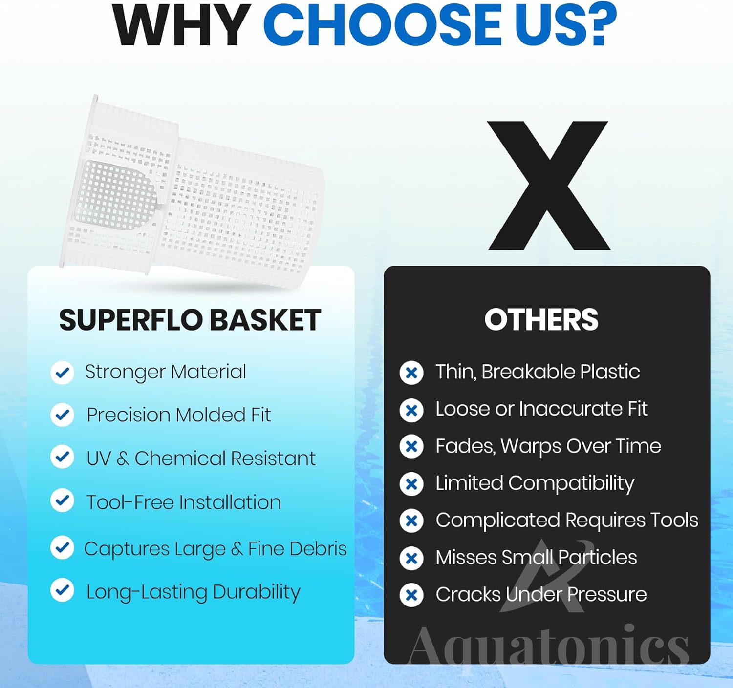 Aquatonics replacement basket 355667, durability and flow optimization use case in pool systems.