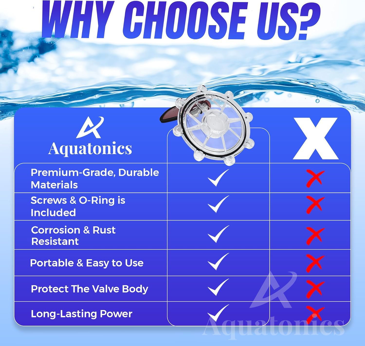 Aquatonics corrosion-resistant design suits saltwater pool environments.