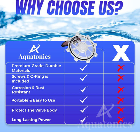 Aquatonics corrosion-resistant design suits saltwater pool environments.