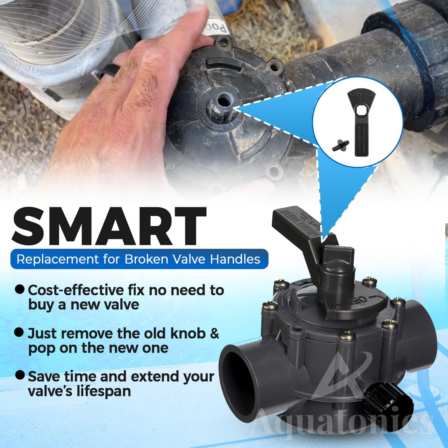 Backup Aquatonics knobs ensure continuous valve operation with minimal downtime.