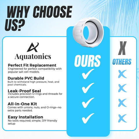 Aquatonics complete replacement kit includes unions nuts and O-rings for a full swap