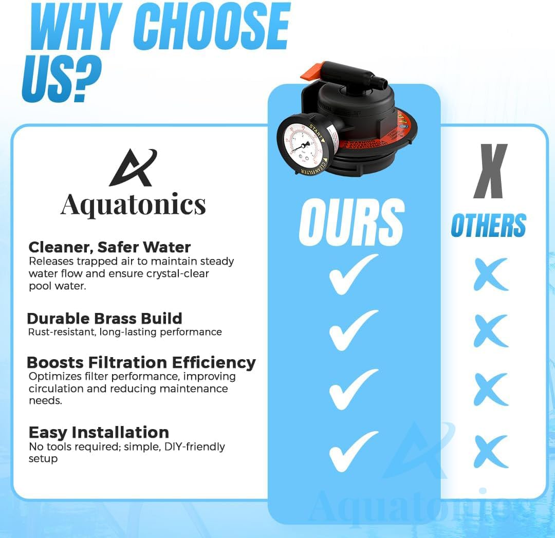 Aquatonics DEX2420MAR2 installation guide enables quick replacement.