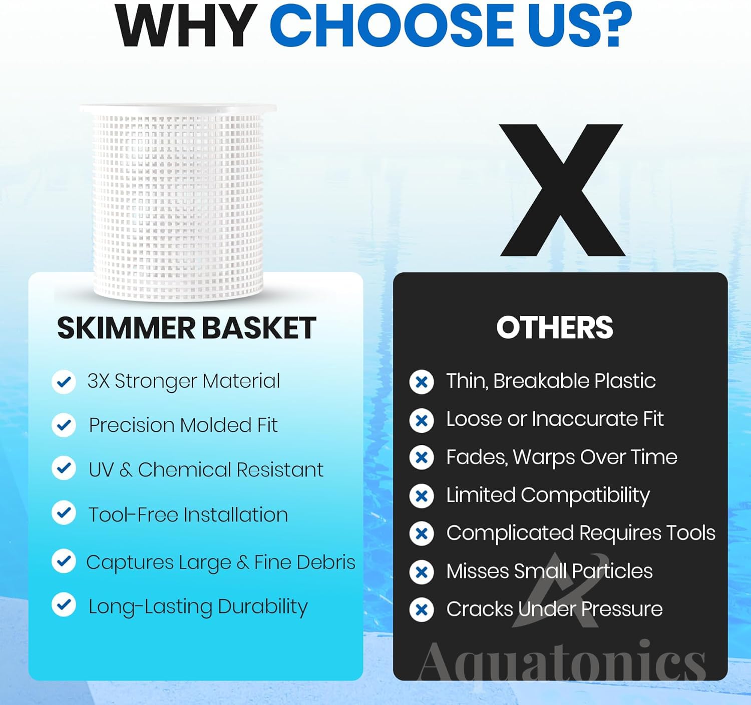 Aquatonics compatible skimmer basket works with Admiral and Pentair setups.
