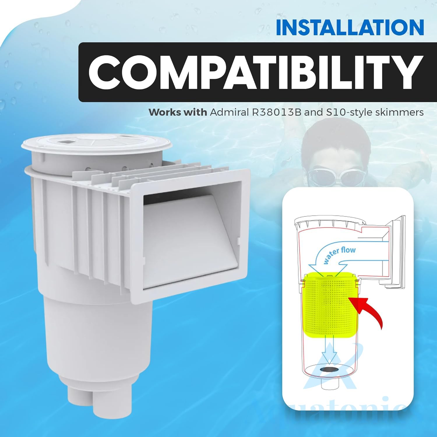 Aquatonics large-capacity skimmer basket keeps debris out and water flowing.