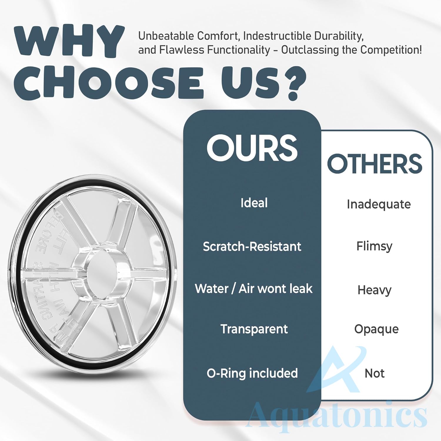 Aquatonics O-ring included to help prevent leaks during operation.