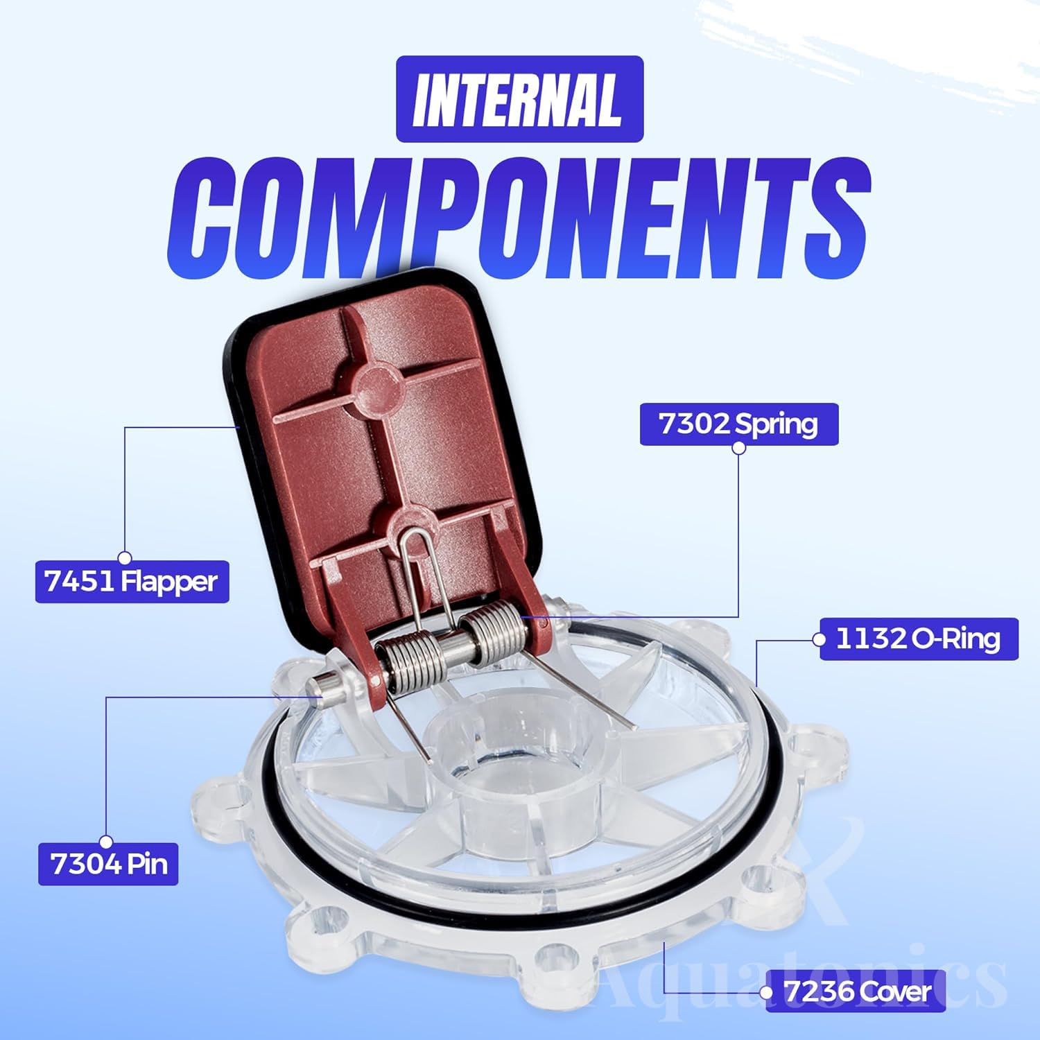 Aquatonics includes everything needed for a straightforward installation.