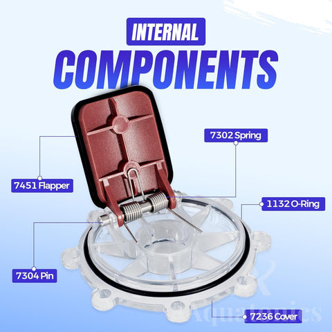 Aquatonics includes everything needed for a straightforward installation.