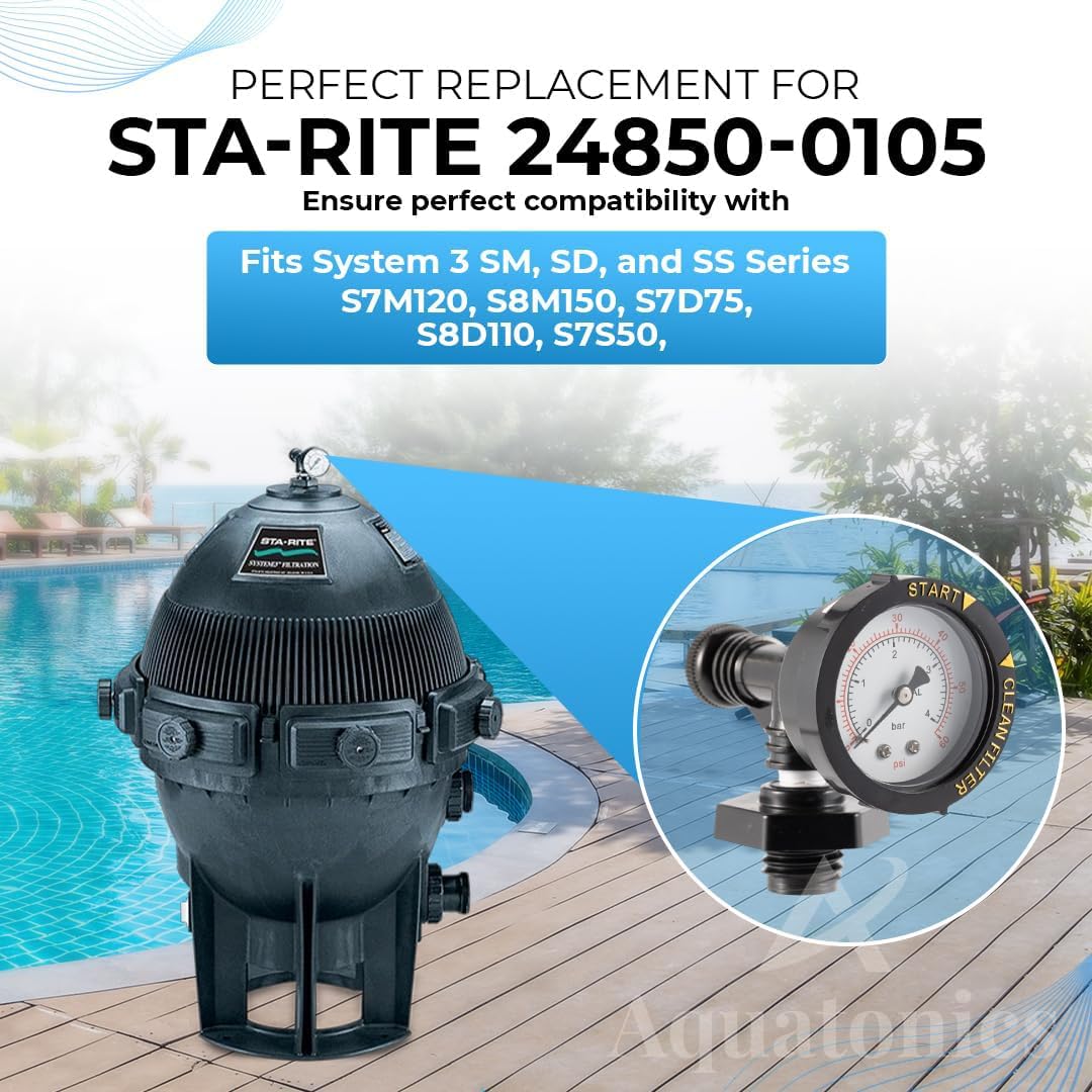 Aquatonics pressure gauge assembly with dial indicator monitors system pressure in real time.