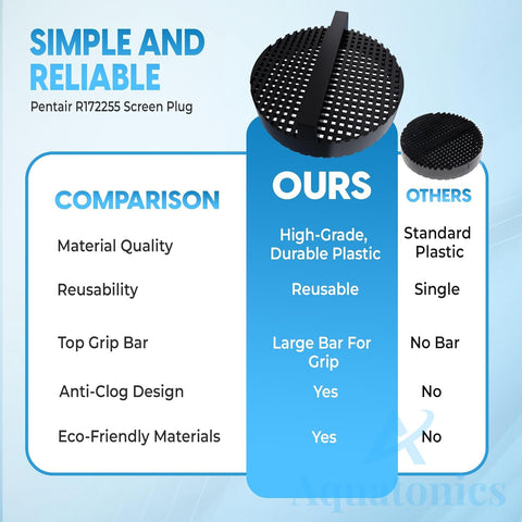 Aquatonics R172255 anti-clog design reduces debris buildup during operation.