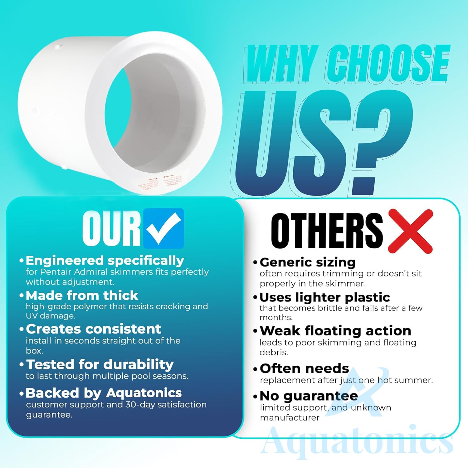 Aquatonics R38013B heavy-duty plastic resists chemical wear for seasonal use.
