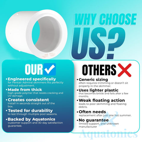 Aquatonics R38013B heavy-duty plastic resists chemical wear for seasonal use.