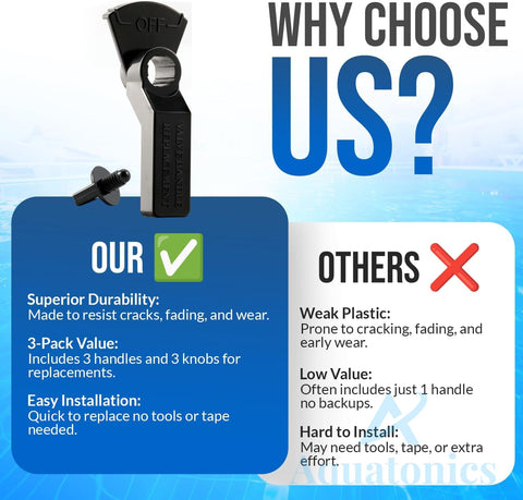 Aquatonics universal-fit replacement for Jandy/Zodiac diverter valves.
