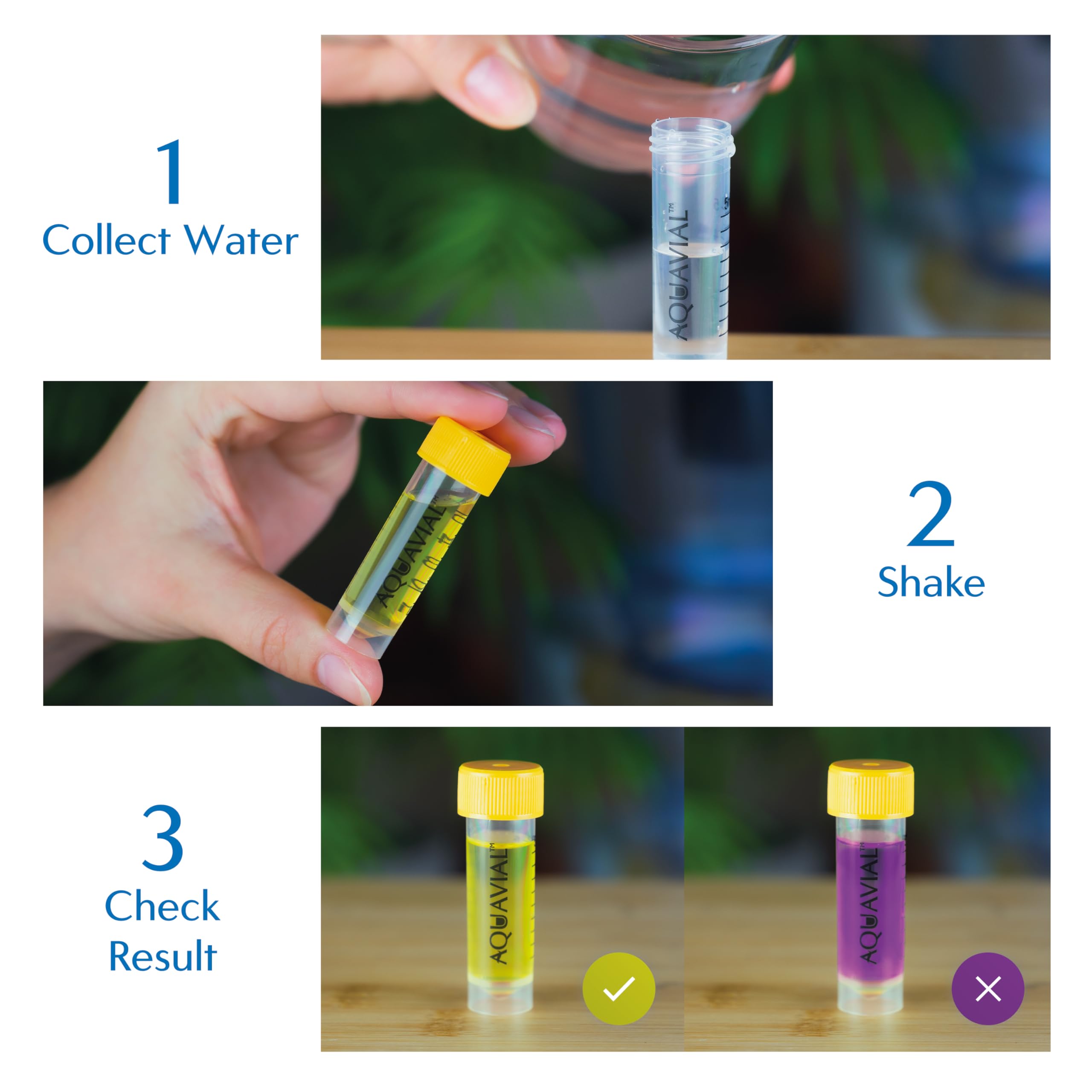 AquaVial high-sensitivity test detects 1 CFU/ml for careful readings.