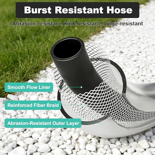 AQUAZILLA 180-degree swivel mount enables precise hose positioning.