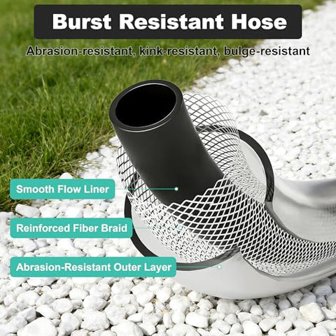 AQUAZILLA 180-degree swivel mount enables precise hose positioning.