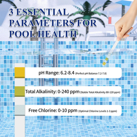Aquila dipping strip into water demonstrates easy, fast on-site testing.
