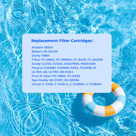 AQUIVEX 340 sq ft filtration area visualization for ample contaminant capture.