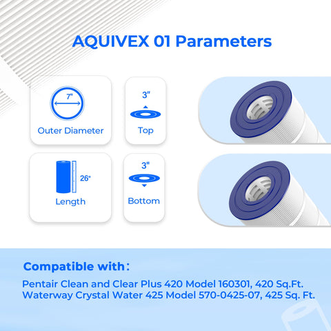 AQUIVEX CCP420 trilobal filtration fabric close-up highlighting fine particle capture