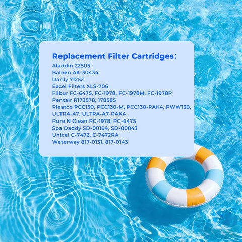 AQUIVEX CCP520 offers 520 sq ft filtration area for efficiency.