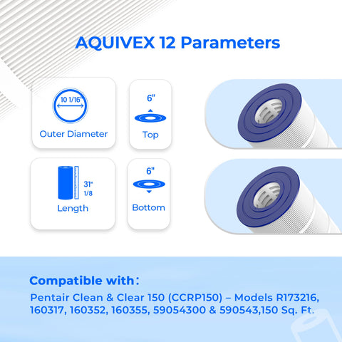 AQUIVEX CCRP150 installation demonstrates simple cartridge swap