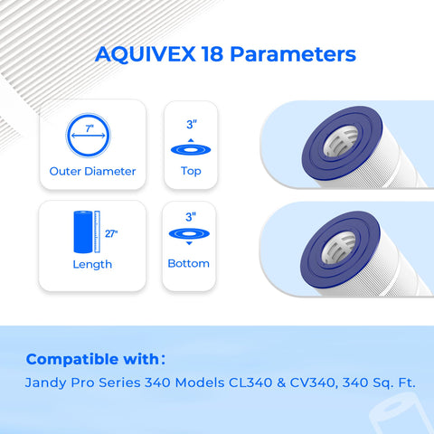 AQUIVEX CL340 core support highlights robust cartridge construction.