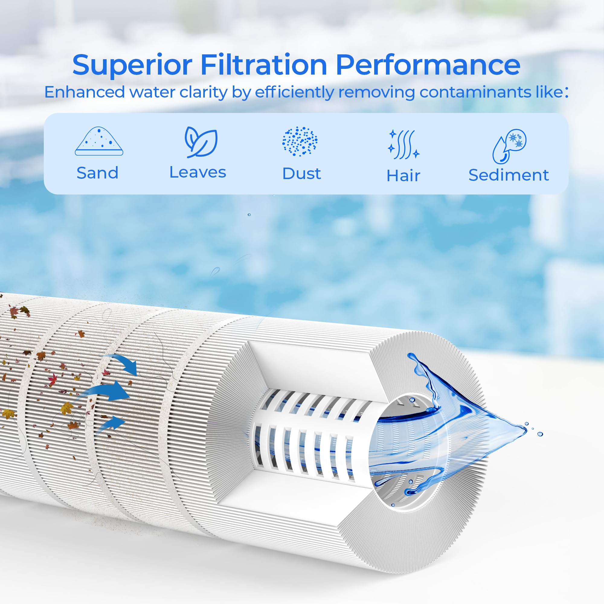 AQUIVEX filter assembly close-up emphasizes easy maintenance.