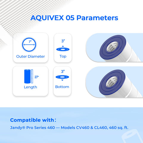 AQUIVEX CL460 filter cartridge top opening close-up for easy access.