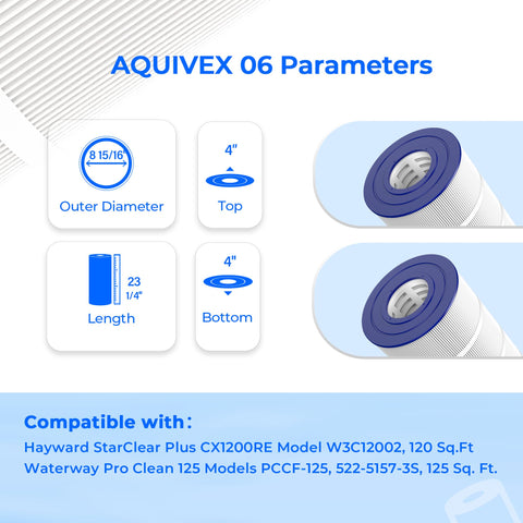 AQUIVEX CX1200RE bottom opening detail for easy installation.
